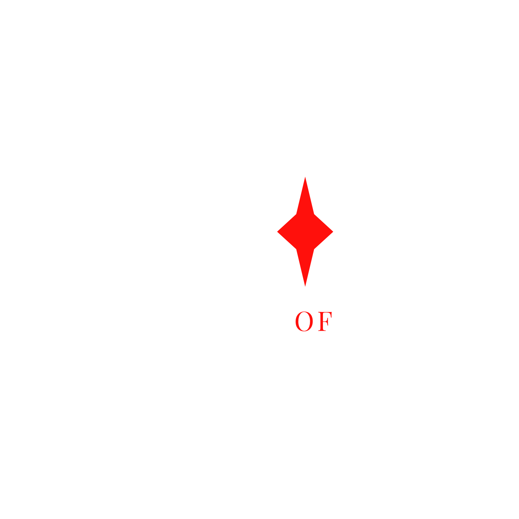 TLOL